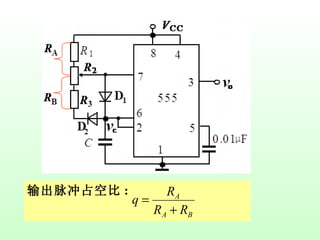 输出脉冲占空比 : 