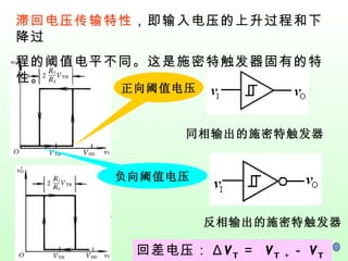 正向阈值电压 负向阈值电压 回差电压： Δ V T ＝   V T ＋ － V T － 滞回电压传输特性 ，即输入电压的上升过程和下降过 程的阈值电平不同。这是施密特触发器固有的特性。   同相输出的施密特触发器 反相输出的施密特触发器 