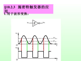 §10.2.3  施密特触发器的应用 1. 用于波形变换：  