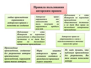 Правила пользования
                            авторским правом
                                                       Публикация   в    сети
  любые произведения         Авторское        право    Интернет не переводит
     охраняются              нарушается         вне    произведения         в
                             зависимости         от    общественное достояние
  авторским правом с
                             того,   получает    ли    и не дает Вам права на
  момента их создания        нарушитель     прибыль    дальнейшее копирование
                             или нет                   произведение
           Публикация       в      сети
           Интернет     не    переводит
           произведения в общественное               Авторское право не
           достояние и не дает Вам                 утрачивается в связи с
           права     на     дальнейшее           неиспользованием в течение
           копирование произведение                    какого-то срока

Производные
произведения, созданные       Меры          защиты      Не надо думать, что
без разрешения авторов        авторского права в        публикуя произведения
оригинальных                  основном сводятся к       без разрешения, Вы
произведений, нарушают        гражданско-правовым       тем самым помогаете
права таких авторов.          мерам защиты              автору
 