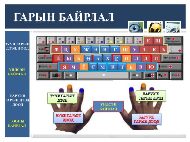10 111127025535-phpapp02