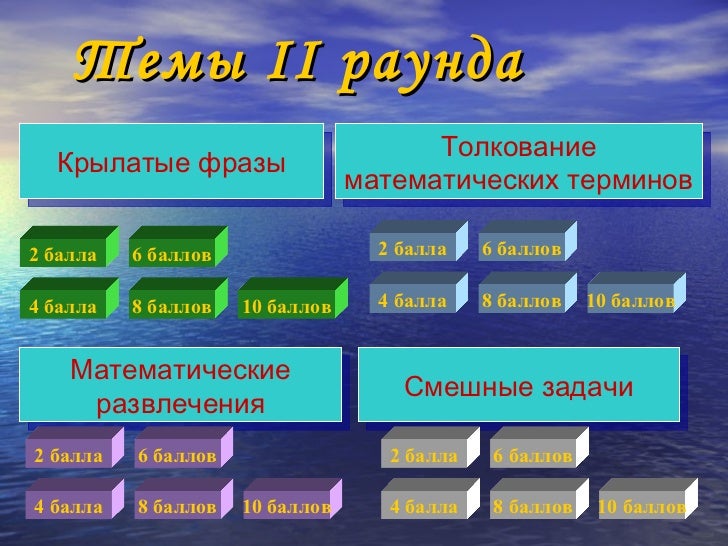 Устные вопросы по математике 10 класс
