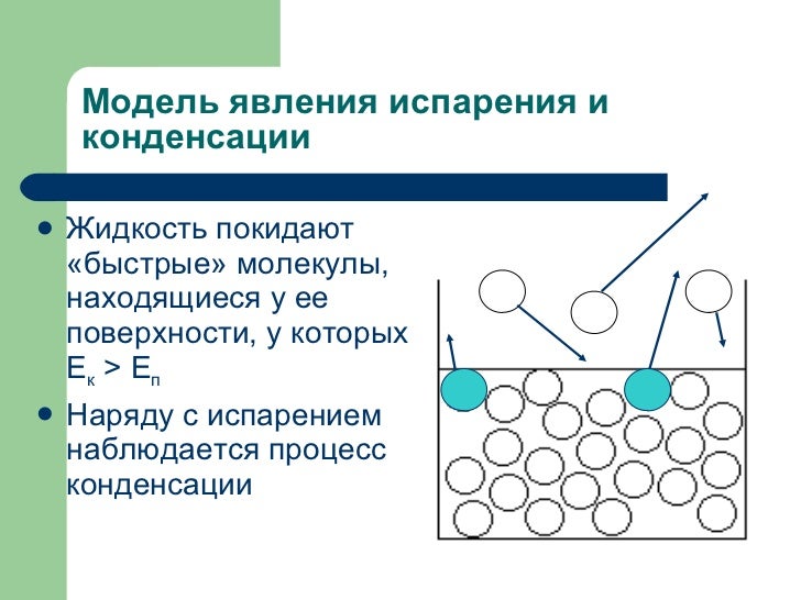 Конденсация пара сопровождается. Конденсация пара сопровождается