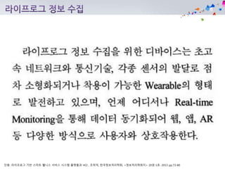 인용: 라이프로그 기반 스마트 웰니스 서비스 시스템 플랫폼과 HCI , 조위덕, 한국정보처리학회, <정보처리학회지> 20권 1호. 2013 pp.73-80
 