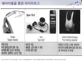 인용: 라이프로그 기반 스마트 웰니스 서비스 시스템 플랫폼과 HCI , 조위덕, 한국정보처리학회, <정보처리학회지> 20권 1호. 2013 pp.73-80
 