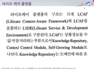 인용: 라이프로그 기반 스마트 웰니스 서비스 시스템 플랫폼과 HCI , 조위덕, 한국정보처리학회, <정보처리학회지> 20권 1호. 2013 pp.73-80
 