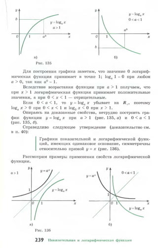 10 11 колмогоров-абрамов_2008_рус