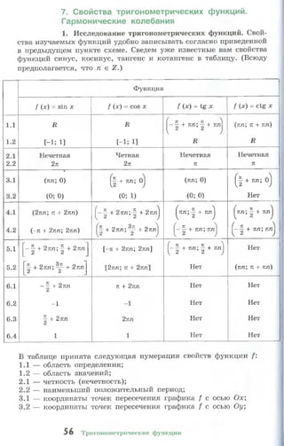 10 11 колмогоров-абрамов_2008_рус