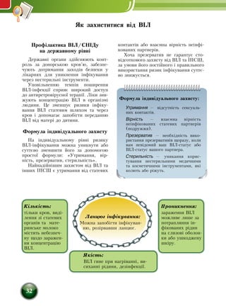 32
Профілактика ВІЛ/СНІДу
на державному рівні
Державні органи здійснюють конт­
роль за донорською кров’ю, забезпе-
чують дотримання заходів безпеки у
лікарнях для уникнення інфікування
через нестерильні інструменти.
Уповільненню темпів поширення
ВІЛ-інфекції сприяє широкий доступ
до антиретровірусної терапії. Ліки зни-
жують концентрацію ВІЛ в організмі
людини. Це зменшує ризики інфіку-
вання ВІЛ статевим шляхом та через
кров і допомагає запобігти переданню
ВІЛ від матері до дитини.
Формула індивідуального захисту
На індивідуальному рівні ри­зи­ку
ВІЛ-інфіку­ван­ня мож­на уник­ну­ти або
суттєво зменши­ти його за допомогою
простої формули: «Утримання, вір­
ність, презерватив, стерильність».
Найнадійнішим захистом від ВІЛ та
інших ІПСШ є утримання від статевих
контактів або взаємна вірність неінфі-
кованих партнерів.
Хоча презерватив не гарантує сто-
відсоткового захисту від ВІЛ та ІПСШ,
за умови його постійного і правильного
використання ризик інфікування суттє-
во знижується.
Як захиститися від ВІЛ
Формула індивідуального захисту:
Утримання — відсутність сек­су­аль­
них кон­тактів.
Bірність — взаємна вірність
неінфіко­ва­них статевих парт­нерів
(подружжя).
Презерватив — необхідність ви­ко­
ри­стан­ня пре­зер­ва­ти­вів щора­зу, ко­ли
вам невідомий ваш ВІЛ-ста­ту­с або
ВІЛ-статус вашого парт­не­ра.
Стерильність — уни­ка­ння ко­ри­с­
ту­ван­ня нестерильними ме­дич­ни­ми
та ко­с­ме­тич­ни­ми інстру­мен­та­ми, які
ко­лють або ріжуть.
Кількість:
тільки кров, виді-
лення зі статевих
органів та мате-
ринське молоко
містять небезпеч-
ну щодо заражен-
ня концентрацію
ВІЛ.
Якість:
ВІЛ гине при нагріванні, ви-
сиханні рідини, дезінфекції.
Проникнення:
зараження ВІЛ
можливе лише за
потрапляння ін-
фікованих рідин
на слизові оболон-
ки або ушкоджену
шкіру.
Ланцюг інфікування:
Можна запобігти інфікуван-
ню, розірвавши ланцюг.
 