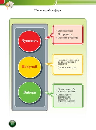 64
Ïîäóìàé
Вибери
Çóïèíèñü
•	Çàñïîêîéтеся
•	Çîñåðåäüтеся
•	З'ясуйте проблему
•	Ðîçãëÿíüте не менш
як три ìîæëèâих
âàð³àíòи
•	Îö³íіть íàñë³äêè
•	Â³çüìіть íà ñåáå
â³äïîâ³äàëüí³ñòü
•	Ñïðèéìàéте
íåãàòèâíèé
ðåçóëüòàò ÿê
êîðèñíèé äîñâ³ä
Правило світлофора
 