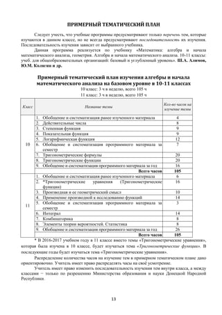 13
ПРИМЕРНЫЙ ТЕМАТИЧЕСКИЙ ПЛАН
Следует учесть, что учебные программы предусматривают только перечень тем, которые
изучаются в данном классе, но не всегда предусматривают последовательность их изучения.
Последовательность изучения зависит от выбранного учебника.
Данная программа реализуется по учебнику «Математика: алгебра и начала
математического анализа, геометрия. Алгебра и начала математического анализа. 10-11 классы:
учеб. для общеобразовательных организаций: базовый и углубленный уровень». Ш.А. Алимов,
Ю.М. Колягин и др.
Примерный тематический план изучения алгебры и начала
математического анализа на базовом уровне в 10-11 классах
10 класс: 3 ч в неделю, всего 105 ч
11 класс: 3 ч в неделю, всего 105 ч
Класс Название темы
Кол-во часов на
изучение темы
10
1. Обобщение и систематизация ранее изученного материала 4
2. Действительные числа 8
3. Степенная функция 9
4. Показательная функция 9
5. Логарифмическая функция 12
6. Обобщение и систематизация программного материала за
семестр
7
7. Тригонометрические формулы 20
8. Тригонометрические функции 20
9. Обобщение и систематизация программного материала за год 16
Всего часов 105
11
1. Обобщение и систематизация ранее изученного материала 6
2. *Тригонометрические уравнения (Тригонометрические
функции)
16
3. Производная и ее геометрический смысл 10
4. Применение производной к исследованию функций 14
5. Обобщение и систематизация программного материала за
семестр
3
6. Интеграл 14
7. Комбинаторика 8
8. Элементы теории вероятностей. Статистика 8
9. Обобщение и систематизация программного материала за год 26
Всего часов 105
* В 2016-2017 учебном году в 11 классе вместо темы «Тригонометрические уравнения»,
которая была изучена в 10 классе, будет изучаться тема «Тригонометрические функции». В
последующие годы будет изучаться тема «Тригонометрические уравнения».
Распределение количества часов на изучение тем в примерном тематическом плане дано
ориентировочно. Учитель имеет право распределять часы на своё усмотрение.
Учитель имеет право изменить последовательность изучения тем внутри класса, а между
классами − только по разрешению Министерства образования и науки Донецкой Народной
Республики.
 