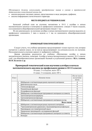 13
Обучающиеся должны использовать приобретенные знания и умения в практической
деятельности и повседневной жизни для:
 анализа реальных числовых данных, представленных в виде диаграмм, графиков;
 анализа информации статистического характера.
МЕСТО ПРЕДМЕТА В УЧЕБНОМ ПЛАНЕ
Базисный учебный план на изучение математики в 10-11 ( алгебры и начала
математического анализа и геометрии) из профильного компонента отводит 5 часов в неделю,
и из компонента общеобразовательной организации отводит 1 час.
Из них рекомендуем: на изучение алгебры и начала математического анализа выделить из
профильного компонента 3 часа в неделю и 1 час из компонента общеобразовательной
организации.
ПРИМЕРНЫЙ ТЕМАТИЧЕСКИЙ ПЛАН
Следует учесть, что учебные программы предусматривают только перечень тем, которые
изучаются в данном классе, но не всегда предусматривают последовательность их изучения.
Последовательность изучения зависит от выбранного учебника.
Данная программа реализуется по учебнику «Математика: алгебра и начала
математического анализа, геометрия. Алгебра и начала математического анализа. 10-11 классы:
учеб. для общеобразовательных организаций: базовый и углубленный уровень». Ш.А. Алимов,
Ю.М. Колягин и др.
Примерный тематический план изучения алгебры и начала
математического анализа на профильном уровне в 10-11 классах
10 класс: 3 ч в неделю, всего 105 ч
11 класс: 3 ч в неделю, всего 105 ч
Класс Название темы
Кол-во часов
на изучение
темы
10
1. Обобщение и систематизация ранее изученного материала 4
2. Действительные числа 8
3. Степенная функция 9
4. Показательная функция 9
5. Логарифмическая функция 12
6. Обобщение и систематизация программного материала за семестр 7
7. Тригонометрические формулы 20
8. Тригонометрические функции 20
9. Обобщение и систематизация программного материала за год 16
Всего часов 105
11
1. Обобщение и систематизация ранее изученного материала 6
2. *Тригонометрические уравнения.( Тригонометрические функции) 16
3. Производная и ее геометрический смысл 10
4. Применение производной к исследованию функций 14
5. Обобщение и систематизация программного материала за семестр 3
6. Интеграл 14
 