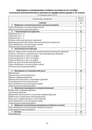 17
Примерное планирование учебного материала по алгебре
и началам математического анализа на профильном уровне в 11 классе
3 ч в неделю, всего 105 ч
Содержание материала
Кол-во
часов
І семестр 6
1. Обобщение и систематизация ранее изученного материала
Уроки обобщения и систематизации знаний
Диагностическая контрольная работа
5
1
2. * Тригонометрические уравнения 16
Уравнение cos х = а
Уравнение sin х = а
Уравнение tg х = а
Решение тригонометрических уравнений
Примеры решений простейших тригонометрических неравенств
Урок обобщения и систематизации знаний
Тематическая контрольная работа
3
3
2
4
2
1
1
3. Тригонометрические функции 16
Область определения и множество значений тригонометрических функций.
Четность, нечетность, периодичность тригонометрических функций.
Свойства функции y=cosx и ее график.
Свойства функции y=sinx и ее график.
Свойства функции y=tgx и ее график.
Обратные тригонометрические функции.
Уроки обобщения и систематизации знаний.
Тематическая контрольная работа
2
2
2
2
2
2
3
1
4. Производная и ее геометрический смысл 10
Производная
Производная степенной функции
Правила дифференцирования
Производные некоторых элементарных функций
Геометрический смысл производной
Урок обобщения и систематизации знаний
Тематическая контрольная работа
1
2
2
2
1
1
1
5. Применение производной к исследованию функций 14
Возрастание и убывание функции
Экстремумы функции
Применение производной к построению графиков функций
Наибольшее и наименьшее значения функции
Выпуклость графика функции, точки перегиба
Урок обобщения и систематизации знаний
Тематическая контрольная работа
2
3
3
2
2
1
1
6. Обобщение и систематизация программного материала за семестр 3
Урок обобщения и систематизации знаний за I семестр
Семестровая контрольная работа
2
1
7. Интеграл 14
Первообразная 2
 