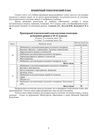 9
ПРИМЕРНЫЙ ТЕМАТИЧЕСКИЙ ПЛАН
Следует учесть, что учебные программы предусматривают только перечень тем, которые
изучаются в данном классе, но не всегда предусматривают последовательность их изучения.
Последовательность изучения зависит от выбранного учебника.
Данная программа реализуется по учебнику «Математика: алгебра и начала
математического анализа, геометрия. Геометрия. 10-11 классы: учеб. для общеобразовательных
организаций: базовый и углубленный уровни». Атанасян Л.С., Бутузов В.Ф., Кадомцев С.Б. и
др.
Примерный тематический план изучения геометрии
на базовом уровне в 10-11 классах
10 класс: 2 ч в неделю, всего 70 ч
11 класс: 2 ч в неделю, всего 70 ч
Класс Название темы
Кол-во часов на
изучение темы
10
1. Обобщение и систематизация ранее изученного материала 6
2. Введение. Предмет стереометрии. Аксиомы стереометрии 3
3. Параллельность прямых и плоскостей 18
4. Обобщение систематизация изученного материала 5
5. Перпендикулярность прямых и плоскостей 18
6. Многогранники 14
7. Обобщение систематизация изученного материала за год 6
Всего часов 70
11
1. Обобщение и систематизация ранее изученного материала 6
2. Векторы в пространстве 8
3. Метод координат в пространстве. Движения 8
4. Цилиндр, конус 6
5. Обобщение и систематизация знаний за I семестр 4
6. Сфера 6
7. Объемы тел 16
8. Обобщение систематизация изученного материала. Подготовка к
ГИА
16
Всего часов 70
Распределение количества часов на изучение тем в примерном тематическом плане дано
ориентировочно. Учитель имеет право распределять часы на своё усмотрение.
Учитель имеет право изменить последовательность изучения тем внутри класса, а между
классами − только по разрешению Министерства образования и науки Донецкой Народной
Республики.
 