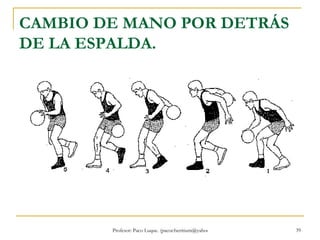 CAMBIO DE MANO POR DETRÁS DE LA ESPALDA. 