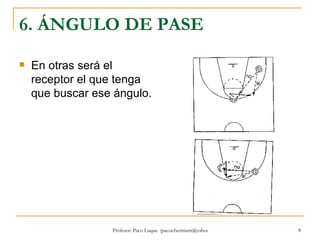 6. ÁNGULO DE PASE En otras será el receptor el que tenga que buscar ese ángulo. 