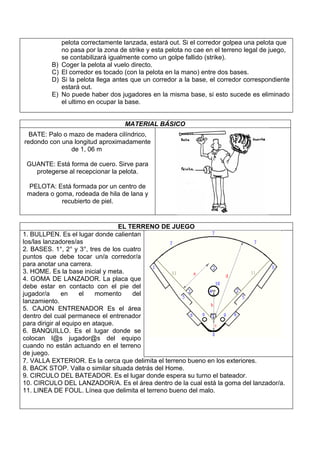 pelota correctamente lanzada, estará out. Si el corredor golpea una pelota que
              no pasa por la zona de strike y esta pelota no cae en el terreno legal de juego,
              se contabilizará igualmente como un golpe fallido (strike).
         B)   Coger la pelota al vuelo directo.
         C)   El corredor es tocado (con la pelota en la mano) entre dos bases.
         D)   Si la pelota llega antes que un corredor a la base, el corredor correspondiente
              estará out.
         E)   No puede haber dos jugadores en la misma base, si esto sucede es eliminado
              el ultimo en ocupar la base.


                                    MATERIAL BÁSICO
  BATE: Palo o mazo de madera cilíndrico,
redondo con una longitud aproximadamente
               de 1, 06 m

 GUANTE: Está forma de cuero. Sirve para
   protegerse al recepcionar la pelota.

 PELOTA: Está formada por un centro de
 madera o goma, rodeada de hila de lana y
            recubierto de piel.


                                  EL TERRENO DE JUEGO
1. BULLPEN. Es el lugar donde calientan
los/las lanzadores/as
2. BASES. 1°, 2° y 3°, tres de los cuatro
puntos que debe tocar un/a corredor/a
para anotar una carrera.
3. HOME. Es la base inicial y meta.
4. GOMA DE LANZADOR. La placa que
debe estar en contacto con el pie del
jugador/a      en    el    momento    del
lanzamiento.
5. CAJON ENTRENADOR Es el área
dentro del cual permanece el entrenador
para dirigir al equipo en ataque.
6. BANQUILLO. Es el lugar donde se
colocan l@s jugador@s del equipo
cuando no están actuando en el terreno
de juego.
7. VALLA EXTERIOR. Es la cerca que delimita el terreno bueno en los exteriores.
8. BACK STOP. Valla o similar situada detrás del Home.
9. CIRCULO DEL BATEADOR. Es el lugar donde espera su turno el bateador.
10. CIRCULO DEL LANZADOR/A. Es el área dentro de la cual está la goma del lanzador/a.
11. LINEA DE FOUL. Línea que delimita el terreno bueno del malo.
 