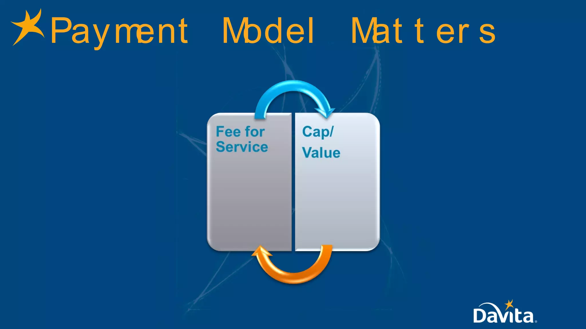Payment Model Mat t er s
 