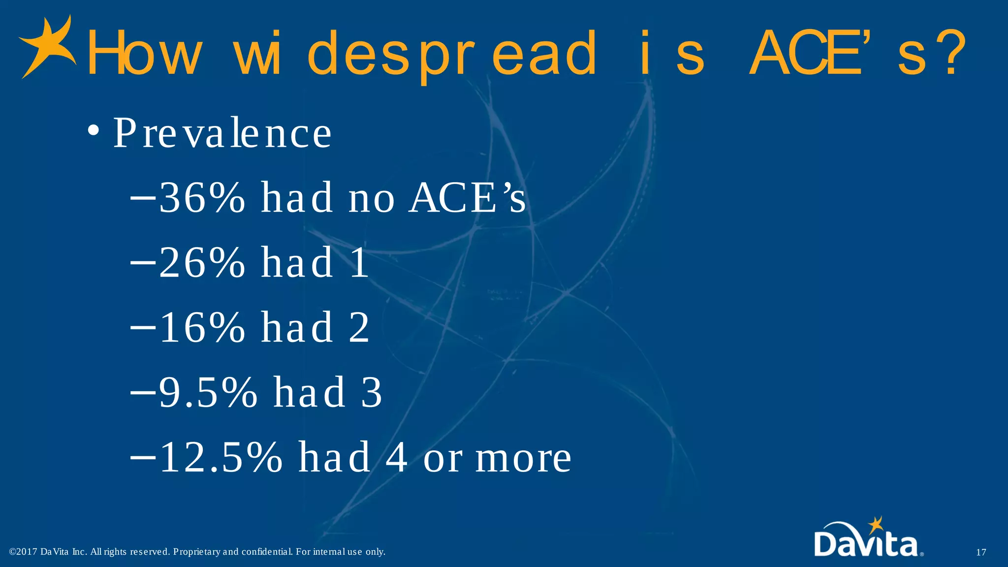 How wi despr ead i s ACE’ s?
• Prevalence
–36% had no ACE’s
–26% had 1
–16% had 2
–9.5% had 3
–12.5% had 4 or more
17©2017 DaVita Inc. All rights reserved. Proprietary and confidential. For internal use only.
 
