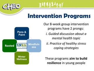 Intervention Programs
Our 8-week group intervention
programs have 2 prongs:
i. Guided discussion about a
mental health topic
ii. Practice of healthy stress
coping strategies
These programs aim to build
resilience in young people
 