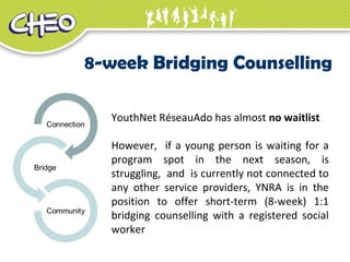 8-week Bridging Counselling
YouthNet RéseauAdo has almost no waitlist
However, if a young person is waiting for a
program spot in the next season, is
struggling, and is currently not connected to
any other service providers, YNRA is in the
position to offer short-term (8-week) 1:1
bridging counselling with a registered social
worker
 
