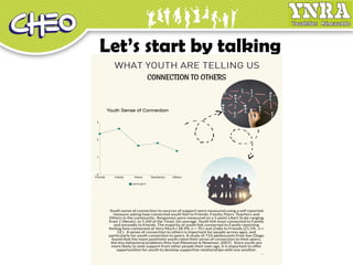 Let’s start by talking
 