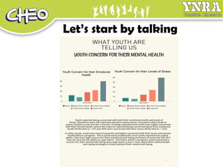 Let’s start by talking
 