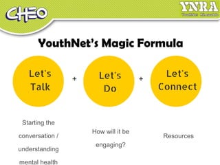 YouthNet’s Magic Formula
Starting the
conversation /
understanding
mental health
How will it be
engaging?
Resources
 
