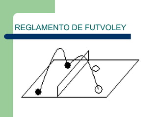 REGLAMENTO DE FUTVOLEY 