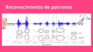 Reconocimiento de patrones
 