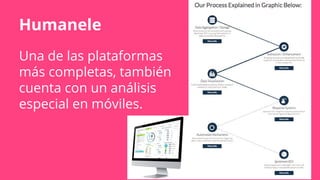 Humanele
Una de las plataformas
más completas, también
cuenta con un análisis
especial en móviles.
 