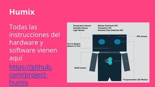 Humix
Todas las
instrucciones del
hardware y
software vienen
aquí
https://github.
com/project-
humix
 