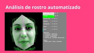 Análisis de rostro automatizado
 