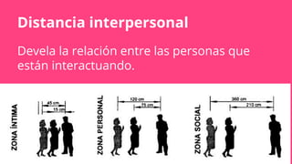 Distancia interpersonal
Devela la relación entre las personas que
están interactuando.
 