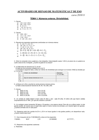 ACTIVIDADES DE REPASO DE MATEMÁTICAS 2º DE ESO
                                                                                                     curso 2010/11
                              TEMA 1: Números enteros. Divisibilidad.
1.- Calcula:
     a) (-3) + (-4) + (+6) =
     b) (-6) – (+2) – (-3) =
     c) 8 – 5 + 2 =
     d) – 10 – 4 + 12 + 3 =
     e) 8 – 7 + 2 – 11 – 7 =

2.- Calcula:
     a) (-24) : (-6) =
     b) 7 · 2 · 4) =
     c) 72 : 6 =
     d) 2 · (-3) · (-4) · (-5) =

3.- Resuelve las siguientes operaciones combinadas con números enteros:
     a) 5 · (-2) + 3 : (-3) – 4 =
     b) -25 : (-5) – 4 · 3 + 2 · 2 =
     c) -1 + (2 – 4 · 3) – 10 =
     d) -20 : (-5) – (4 – 6 : 2) =
     e)
           6  2  3  5  4  3  8  6  14 :  7 =
     f)
            28 :  12  9  3  3  12 : 3  2 
     g)
           8  51  4 2  5   3  7  4  5 =


4.- Silvia ha comprado cinco cuadernos y tres bolígrafos. Cada bolígrafo cuesta 0,35 € y el precio de un cuaderno es
cuatro veces el de un bolígrafo. ¿Cuánto se gastó en la compra?


5.- a) Halla todos los divisores de 12 y de 40.
   b) Halla los cinco primeros múltiplos de 9 y de 12.
   c) Completa la siguiente tabla y utiliza los criterios de divisibilidad para averiguar si el número 10452 es divisible por
2, 3, 5, 6 y 10.
                   Criterio de divisibilidad                                  Ejemplos
           2                                                                  12, 34, 890…
           3
           5       Que el número termine en 0 ó 5
           6
           10

6.- a) Busca en tu libro y escribe los veinte primeros números primos.
   b) Halla la descomposición factorial de 36, 90, 120, 280 y 300.

7.- Calcula:
     a) MCD (15,18)                          mcm (15,18)
     b) MCD (12, 20)                         mcm (12,20)
     c) MCD (72,144)                         mcm (72,144)
     d) MCD (12,30,36)                       mcm (12,30,36)

8.-
conjuntamente fue en 1944. ¿En qué año volverán a coincidir?


9.- Un zoológico quiere transportar 28 tigres y 32 gacelas a una reserva natural. Para ello va a utilizar jaulas, lo más
grande posible, de manera que en todas ellas vayan el mismo número de animales y sin mezclar tigres con gacelas.
¿Cuántos animales irán en cada jaula?


10.- Deseamos partir dos cuerdas de 20 m y 30 m en trozos iguales lo más grades posible y sin desperdiciar nada.
¿Cuánto medirá cada trozo?


11.- Haz el esquema de los nº DECIMALES y sitúa en él los siguientes:
1´526584…             38,47                  2,76                 24´4858585                 42´777777…



12.- Responde a las siguientes cuestiones:
a.- Redondea:
 