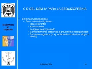 C D DEL DSM-IV PARA LA ESQUIZOFRENIA Síntomas Característicos: Dos o más de los siguientes… Ideas delirantes Alucinaciones Lenguaje desorganizado Comportamiento catatónico o gravemente desorganizado Síntomas negativos (p. ej. Aplanamiento afectivo, alogia o abulia) 