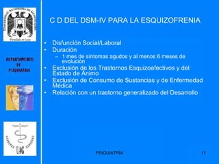C D DEL DSM-IV PARA LA ESQUIZOFRENIA Disfunción Social/Laboral Duración 1 mes de síntomas agudos y al menos 6 meses de evolución Exclusión de los Trastornos Esquizoafectivos y del Estado de Ánimo Exclusión de Consumo de Sustancias y de Enfermedad Médica Relación con un trastorno generalizado del Desarrollo 