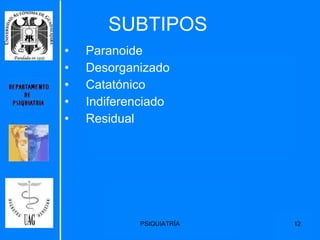 SUBTIPOS Paranoide Desorganizado Catatónico Indiferenciado Residual 