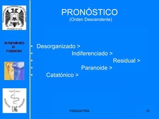 PRONÓSTICO  (Orden Descendente) Desorganizado  > Indiferenciado  > Residual  > Paranoide  > Catatónico  > 