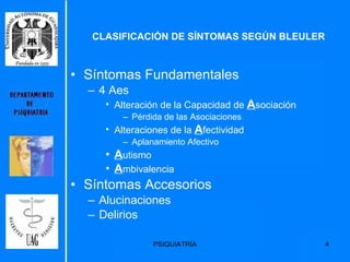 CLASIFICACIÓN DE SÍNTOMAS SEGÚN BLEULER Síntomas Fundamentales 4 Aes Alteración de la Capacidad de  A sociación Pérdida de las Asociaciones Alteraciones de la  A fectividad Aplanamiento Afectivo A utismo A mbivalencia Síntomas Accesorios Alucinaciones Delirios  