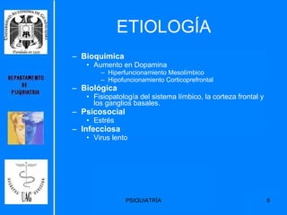 Bioquímica Aumento en Dopamina Hiperfuncionamiento Mesolímbico Hipofuncionamiento Corticoprefrontal Biológica Fisiopatología del sistema límbico, la corteza frontal y los ganglios basales. Psicosocial Estrés Infecciosa Virus lento ETIOLOGÍA 