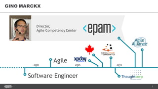 2
Director,
Agile Competency Center
2000 2005 2010
Software Engineer
Agile
GINO MARCKX
 