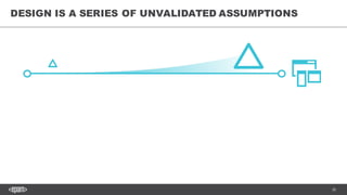 30
DESIGN IS A SERIES OF UNVALIDATED ASSUMPTIONS
 