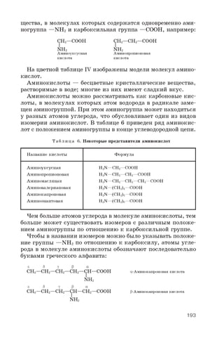 щества, в молекулах которых содержатся одновременно ами­
ногруппа —NH2 и карбоксильная группа —COOH, например:
CH2—COOH CH2—CH2—COOH
n h 2 n h 2
Аминоуксусная Аминопропионовая
кислота кислота
На цветной таблице IV изображены модели молекул амино­
кислот.
Аминокислоты — бесцветные кристаллические вещества,
растворимые в воде; многие из них имеют сладкий вкус.
Аминокислоты можно рассматривать как карбоновые кис­
лоты, в молекулах которых атом водорода в радикале заме­
щен аминогруппой. При этом аминогруппа может находиться
у разных атомов углерода, что обусловливает один из видов
изомерии аминокислот. В таблице 6 приведен ряд аминокис­
лот с положением аминогруппы в конце углеводородной цепи.
Т а б л и ц а 6. Некоторые представители аминокислот
Название кислоты Формула
Аминоуксусная H2 N—CH2 —COOH
Аминопропионовая H2 N—CH2 —CH2 —COOH
Аминомасляная H2 N—CH2 —CH2 —CH2—COOH
Аминовалериановая H2 N—(CH2 )4 —COOH
Аминокапроновая H2 N—(CH2 )5 —COOH
Аминоэнантовая H2 N—(CH2 )6 —COOH
Чем больше атомов углерода в молекуле аминокислоты, тем
больше может существовать изомеров с различным положе­
нием аминогруппы по отношению к карбоксильной группе.
Чтобы в названии изомеров можно было указывать положе­
ние группы —NH2 по отношению к карбоксилу, атомы угле­
рода в молекуле аминокислоты обозначают последовательно
буквами греческого алфавита:
e 5 g р a
C H 3— C H 2— C H 2— C H 2— C H — C O O H a -Аминокапроновая кислота
n h 2
e 5 g р a
C H 3— C H 2— C H 2— C H — C H 2— C O O H р-Аминокапроновая кислота
n h 2
193
 