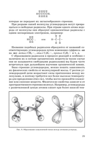 H HH H
H:C:C:C:C:H,
HHHH
которые не передают их зигзагообразного строения.
При разрыве связей молекулы углеводородов могут превра­
щаться в свободные радикалы. При отрыве одного атома водо­
рода от молекулы они образуют одновалентные радикалы с
одним неспаренным электроном, например:
HH H H
H:C:C• , или H—C—C—
HH H H
Названия подобных радикалов образуются от названий со­
ответствующих углеводородов путем изменения суффикса -ан
на -ил: метил CH3—, этил C2H5—, пропил C3H7— и т. д.
С образованием радикалов в процессе реакций и особенно с
наличием их в составе органических веществ (в таком случае
они не называются свободными радикалами) мы будем часто
встречаться при дальнейшем изучении органической химии.
Зная строение углеводородов, можно понять зависимость
их физических свойств от молекулярной массы. С ростом уг­
леводородной цепи возрастают силы притяжения между мо­
лекулами, и поэтому требуется все более высокая температу­
ра для преодоления этих сил, чтобы могло произойти плавле­
ние или кипение веществ. Физические свойства зависят и от
пространственного строения молекул. Например, углеводороды
с разветвленной цепью атомов кипят при более низкой тем-
Рис. 9. Образование ковалентной связи между атомами углерода.
29
 