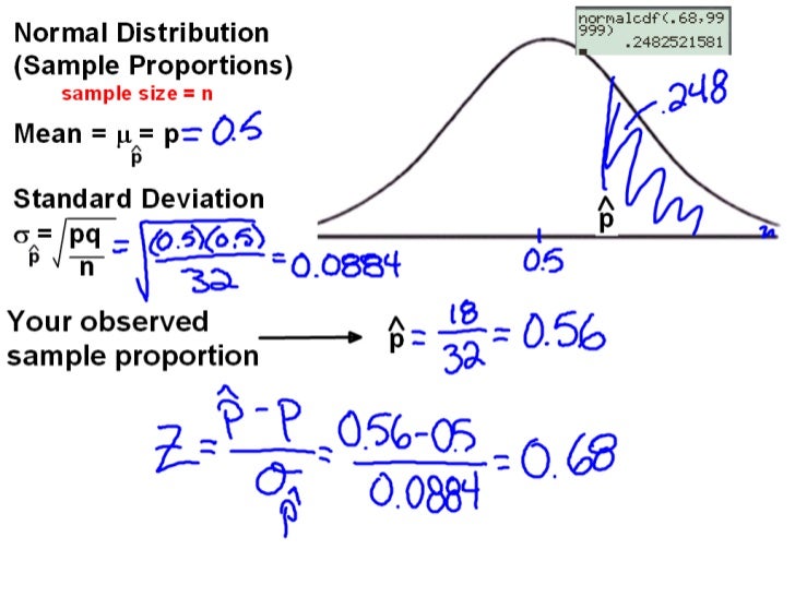 10 11 One Proportion Ztests Detailed