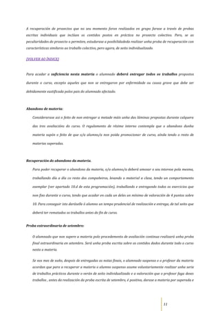 A recuperación de proxectos que no seu momento foron realizados en grupo farase a través de probas
escritas individuais que inclúan os contidos postos en práctica no proxecto colectivo. Pero, se as
peculiaridades do proxecto o permiten, estudarase a posibilidadeda realizar unha proba de recuperación con
características similares ao traballo colectivo, pero agora, de xeito individualizado.

[VOLVER AO ÍNDICE]



Para acadar a suficiencia nesta materia o alumnado deberá entregar todos os traballos propostos

durante o curso, excepto aqueles que non se entregaron por enfermidade ou causa grave que debe ser

debidamente xustificada polos pais do alumnado afectado.



Abandono de materia:

    Considerarase asi o feito de non entregar a metade máis unha das láminas propostas durante calquera

    das tres avaliacións do curso. O regulamento de réxime interno contempla que o abandono dunha

    materia supón o feito de que o/a alumno/a non poida promocionar de curso, aínda tendo o resto de

    materias superadas.



Recuperación do abandono da materia.

    Para poder recuperar o abandono da materia, o/a alumno/a deberá amosar o seu interese pola mesma,

    traballando día a día co resto dos compañeiros, levando o material a clase, tendo un comportamento

    exemplar (ver apartado 10.d de esta programación), traballando e entregando todos os exercicios que

    non fixo durante o curso, tendo que acadar en cada un deles un mínimo de valoración de 4 puntos sobre

    10. Para conseguir isto daráselle ó alumno un tempo prudencial de realización e entrega, de tal xeito que

    deberá ter rematados os traballos antes do fin de curso.


Proba extraordinaria de setembro:

    O alumnado que non supere a materia polo procedemento de avaliación continua realizará unha proba
    final extraordinaria en setembro. Será unha proba escrita sobre os contidos dados durante todo o curso
    nesta a materia.

    Se nos mes de xuño, despois de entregadas as notas finais, o alumnado suspenso e o profesor da materia
    acordan que para a recuperar a materia o alumno suspenso asume voluntariamente realizar unha serie
    de traballos prácticos durante o verán de xeito individualizado e a valoración que o profesor faga deses
    traballos , antes da realización da proba escrita de setembro, é positiva, darase a materia por superada e




                                                                                          11
 