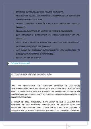 Entregar os traballos nos prazos sinalados.

       Realizar os traballos prácticos axuntándose ás condicións

       mínimas que se lle indican.

       Coidar o material e mantén a orde e a limpeza no lugar de

       traballo.

       Traballar cumprindo as normas de hixiene e seguridade.

       Ser    metódico   e   sistemático   no    desenvolvemento             do   seu

       traballo.

       Selecciona, organiza e manexa ben o material adecuado para o

       desenvolvemento do seu traballo.

       Ser capaz de traballar autonomamente, sen necesidade de

       instrucións concretas e constantes.

       Traballar ben en equipo.


[VOLVER AO INICIO]




Actividades de recuperación




Unha    vez    reforzados      os    contidos     obxecto        de        avaliación,
repetiranse unha única vez as probas avaliativas de contidos para
aquel alumnado que nos as superou. As probas de recuperación
serán sempre individuais, tanto as escritas como calquera outra de
carácter procesual.


O termo de cada avaliación, e no caso de que o alumno non
superase      as   cualificacións    mínimas    que   se    estiman        para   esa
avaliación,    realizarase    unha   proba     escrita     ou   solicitaranse       a
presentación de novos traballos nun prazo de tempo determinado.




                                                                      13
 