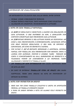 Criterios de cualificación


Os instrumentos utilizados para avaliar serán, entre outros:

  Probas sobre coñecementos teóricos.
  Probas teórico-prácticas, tanto individuais como colectivas
  Valoración de conceptos, procedementos e actitudes.


A nota de cada traballo individual:


  Un 60% do resultado e obxectivos a cumprir coa realización de

  cada actividade, o que supoñerá ou non, a asimilación dos
  contidos conceptuais que precederon cada actividade.

  Un 20% estará referido á súa actitude fronte as propostas, así

  como a súa predisposición á experimentación, capacidade crítica
  cos   seus     propios    resultados,     o    seu   nivel   de   esforzo    e
  curiosidade, así como de respecto á materia.

  Por último o 20 % restante referirase á asistencia, entrega

  puntual dos traballos, boa presentación dos mesmos, orde e a
  limpeza dos materiais, propios e comúns. Tamén                    teremos en
  conta o comportamento na aula, baseándose no respecto e a
  tolerancia     fronte    os     compañeiros     e    ao   profesor,    tamén
  valorarase o respecto ó traballo alleo.

  Os traballos non entregados sen causa xustificada terán

  de nota un cero

  En caso de entregar traballos fora de prazo, sen causa

  xustificada,    terán    unha   rebaixa   na   nota    en    proporción     co

  retraso na entrega.


A nota dos proxectos en grupo:


  Será dun 75% como traballo colectivo e anota de aportación
  persoal ao traballo conxunto dun25%
  A suma de ambas definen a nota do alumno polo proxecto en
  grupo.




                                                                    7
 