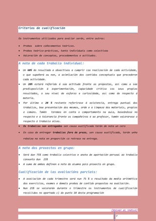 Criterios de cualificación


Os instrumentos utilizados para avaliar serán, entre outros:

   Probas     sobre coñecementos teóricos.
   Probas teórico-prácticas, tanto individuais como colectivas
   Valoración de conceptos, procedementos e actitudes.


A nota de cada traballo individual:
   Un 60% do resultado e obxectivos a cumprir coa realización de cada actividade,
   o que supoñerá ou non, a asimilación dos contidos conceptuais que precederon
   cada actividade.
   Un 20% estará referido á súa actitude fronte as propostas, así como a súa
   predisposición     á   experimentación,   capacidade   crítica   cos       seus   propios
   resultados, o seu nivel de esforzo e curiosidade, así como de respecto á
   materia.
   Por último o 20 % restante referirase á asistencia, entrega puntual dos
   traballos, boa presentación dos mesmos, orde e a limpeza dos materiais, propios
   e comúns. Tamén        teremos en conta o comportamento na aula, baseándose no
   respecto e a tolerancia fronte os compañeiros e ao profesor, tamén valorarase o
   respecto ó traballo alleo.
   Os traballos non entregados sen causa xustificada terán de nota un cero

   En caso de entregar traballos fora de prazo, sen causa xustificada, terán unha

   rebaixa na nota en proporción co retraso na entrega.


A nota dos proxectos en grupo:
   Será dun 75% como traballo colectivo e anota de aportación persoal ao traballo
   conxunto dun     25%
   A suma de ambas definen a nota do alumno polo proxecto en grupo.


Cualificación de las avaliacións parciais:
   A avaliación de cada trimestre será nun 75 % o resultado da media aritmética
   dos exercicios, exames e demais probas de contido propostas na avaliación.
   Nun 25% se valorarán durante o trimestre os instrumentos de cualificación
   recollidos no apartado c) do punto 10 desta programación




                                                                    [Volver al índice]

                                                                          7
 